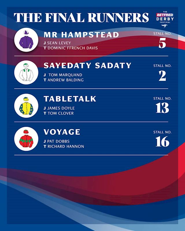 THE DERBY WINNERS BOARD 3 (1).jpg