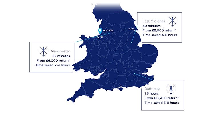 Heli Maps for linked in_Aintree.jpg